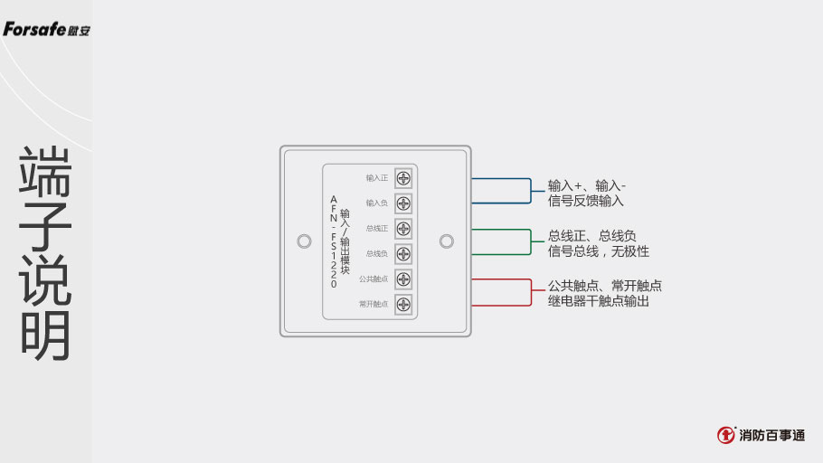 AFN-FS1220輸入/輸出模塊端子說明