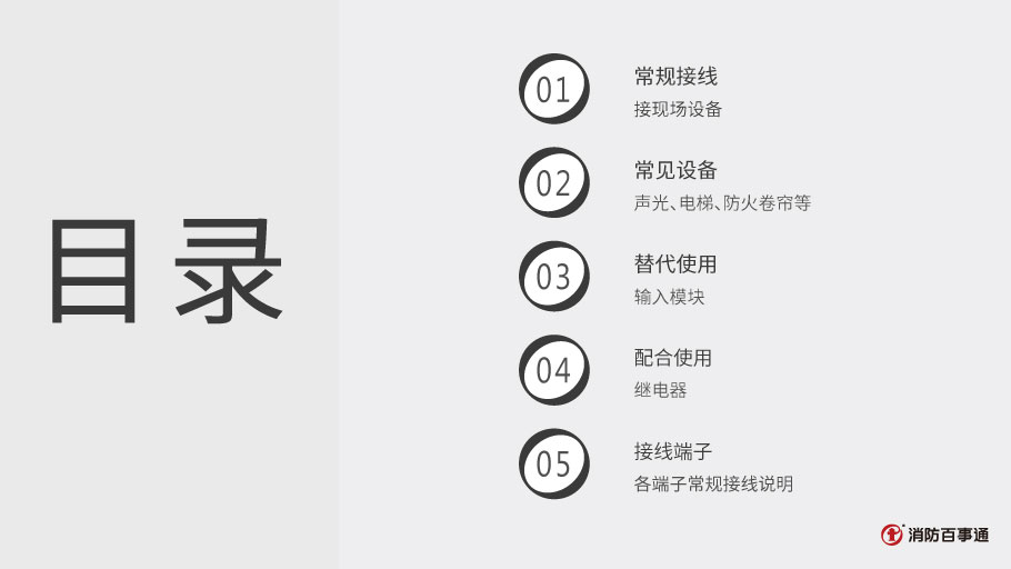 賦安AFN-FS1230輸入/輸出模塊接線