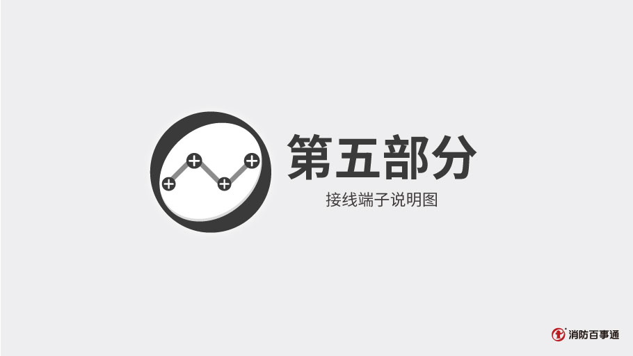 賦安AFN-FS1230輸入/輸出模塊接線