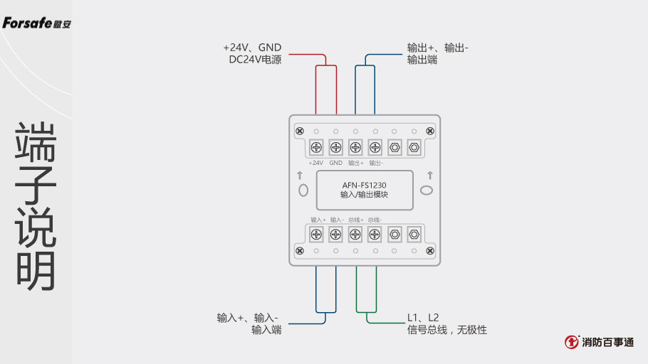 AFN-FS1230輸入/輸出模塊端子說明