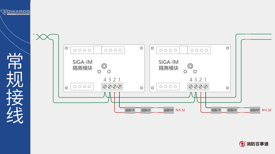 愛德華消防SIGA-IM隔離模塊接線