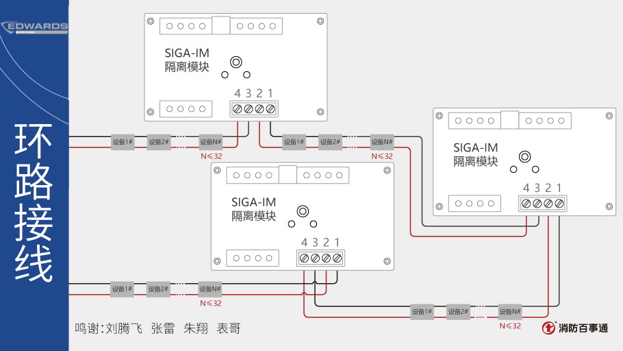 愛德華消防SIGA-IM隔離模塊接線