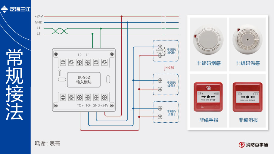 JK-952輸入模塊接非編碼設(shè)備