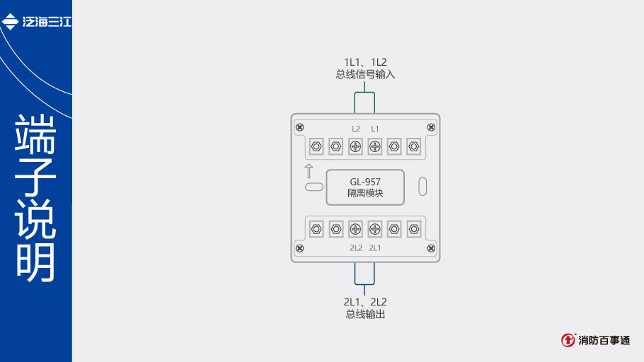 GL-957隔離模塊端子說明