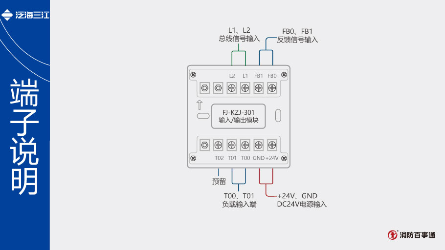 FJ-KZJ-301模塊端子說明