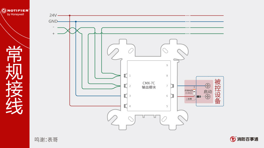 諾帝菲爾CMX-7C輸出模塊接線