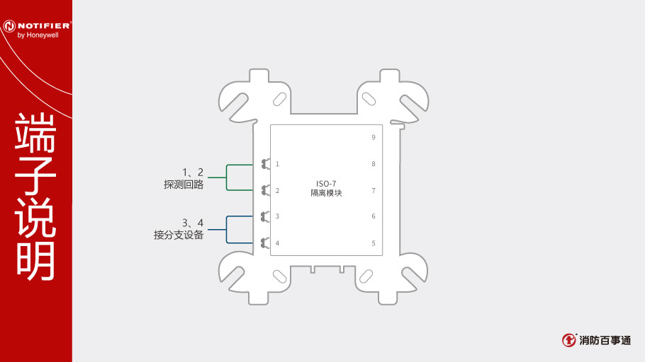 諾帝菲爾ISO-7隔離模塊端子說(shuō)明