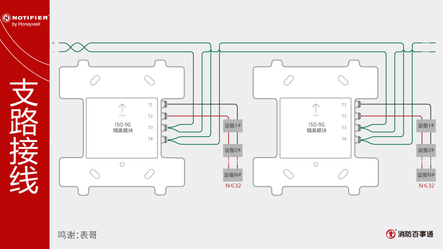 諾帝菲爾ISO-9G隔離模塊接線
