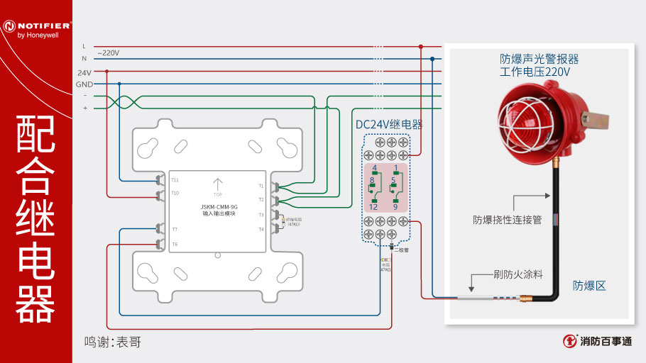 諾帝菲爾JSKM-CMM-9G輸入/輸出模塊接線