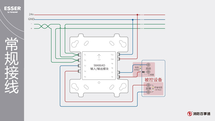 安舍984864D輸入/輸出模塊接線