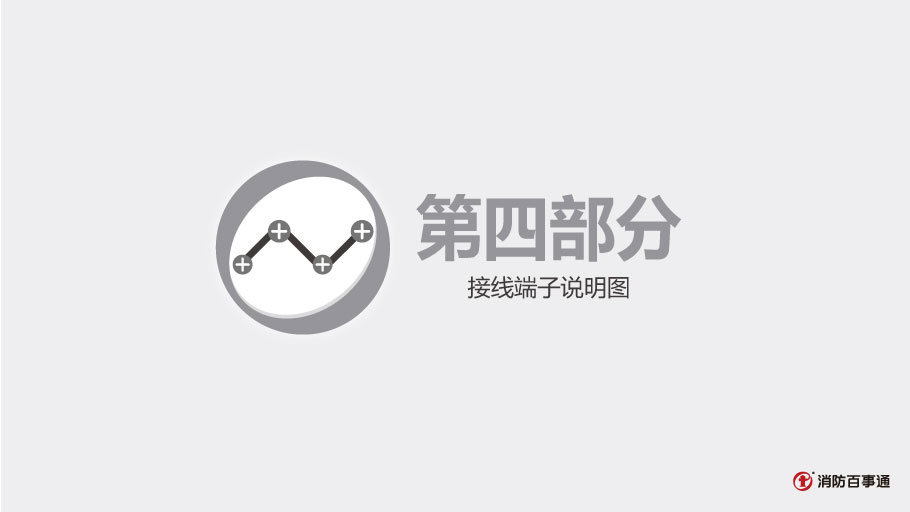 安舍984864D輸入/輸出模塊接線