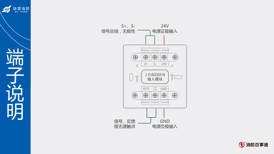依愛J-EI6030EN輸入模塊端子說明