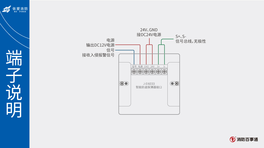 依愛J-EI6033模塊端子說