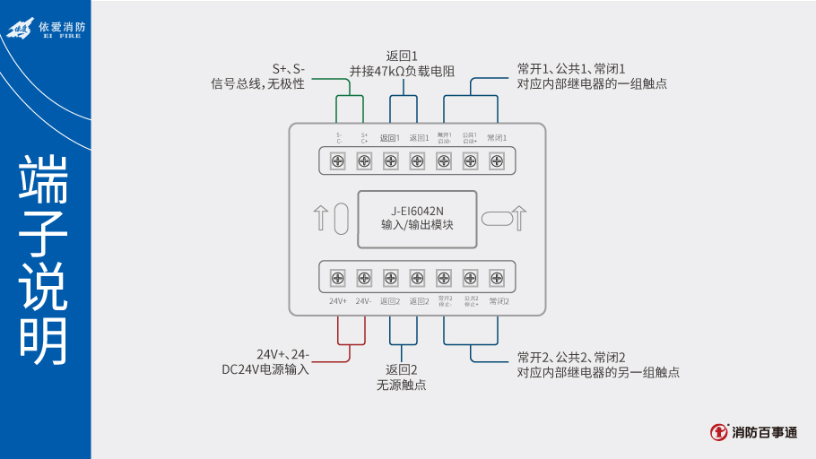 J-EI6042N輸入/輸出端子說明