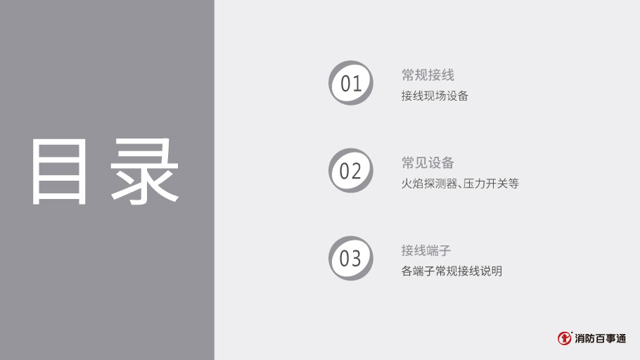 安舍988614輸入模塊接線
