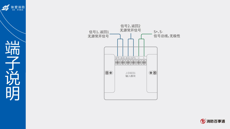 J-EI6031輸入模塊端子說(shuō)明