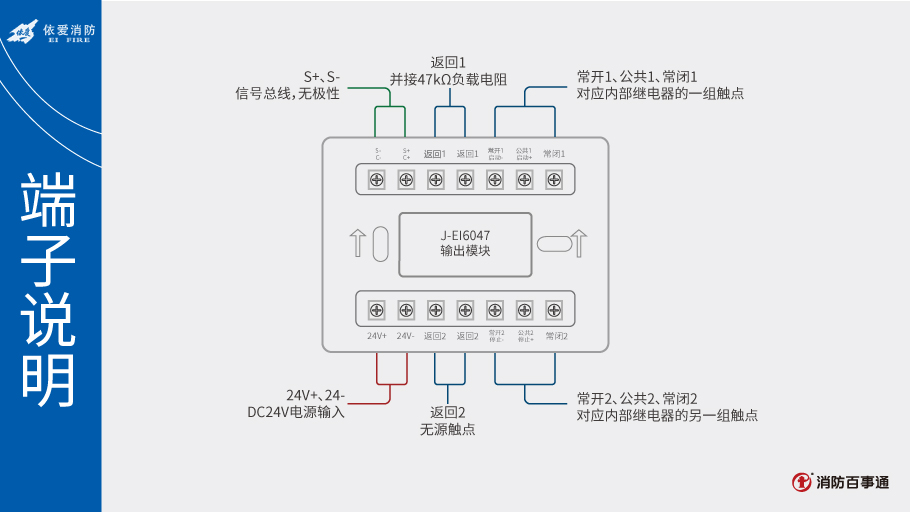 依愛J-EI6047輸出模塊端子說(shuō)明