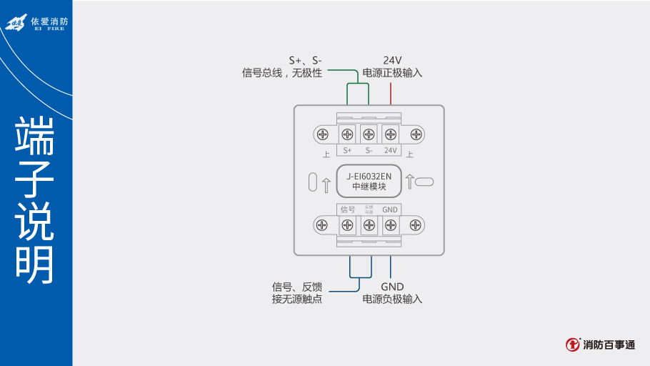 J-EI6032EN中繼模塊端子說明""