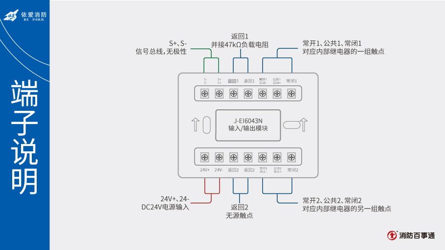 依愛J-EI6043N控制模塊端子說明