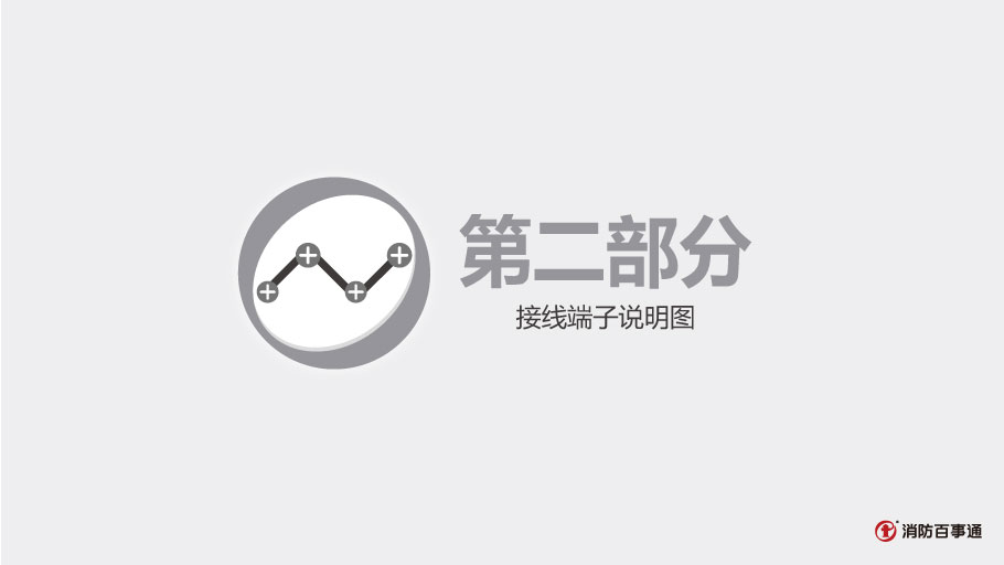 安舍808613輸入/輸出模塊接線