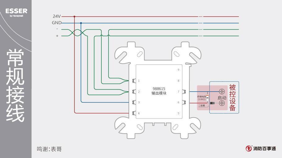 安舍988615輸出模塊接線