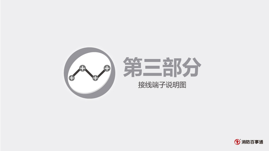 安舍804864輸入模塊接線