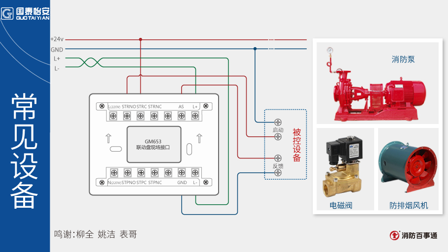 國泰怡安GM653聯(lián)動(dòng)盤現(xiàn)場接口接線