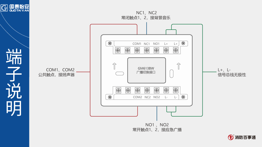 國(guó)泰怡安GM613BW廣播切換接口接線