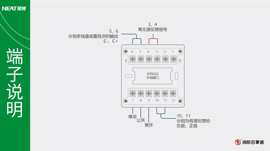 尼特NT8252手動(dòng)接口端子說(shuō)明