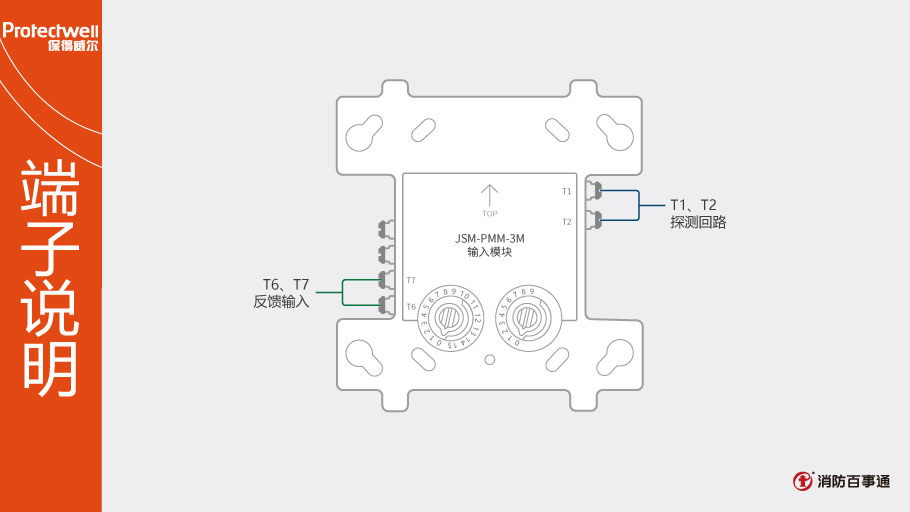 JSM-PMM-3M輸入模塊端子說明