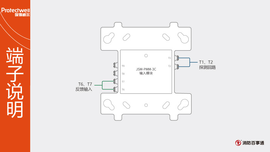 JSM-PMM-3C輸入模塊端子說明