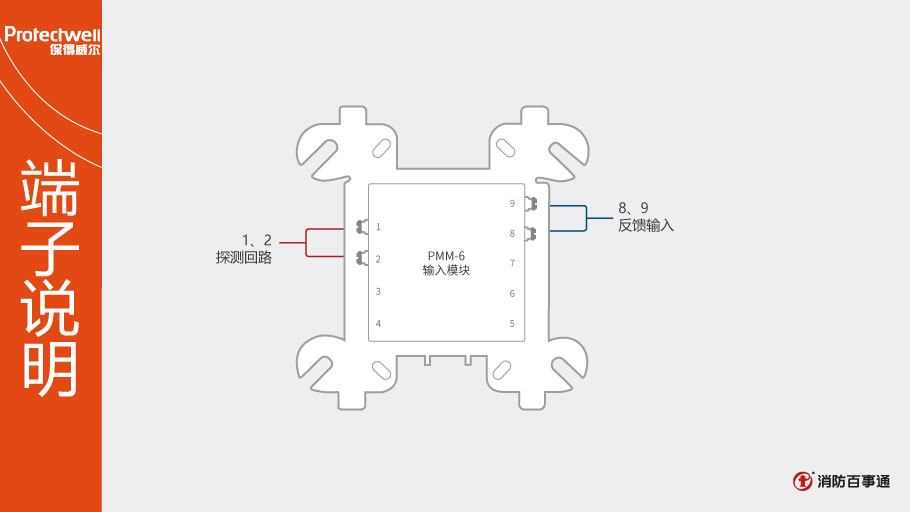 PMM-6輸入模塊端子說明