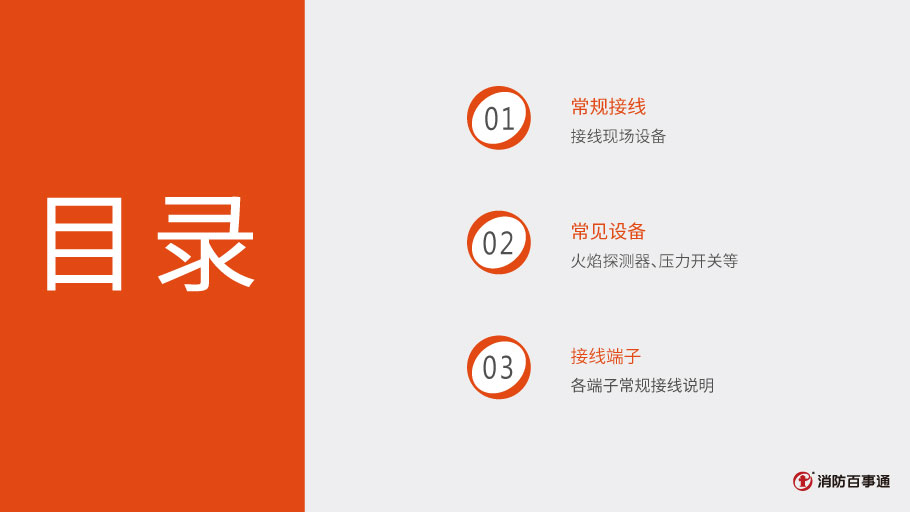 保得威爾99系列PMM-9輸入模塊接線