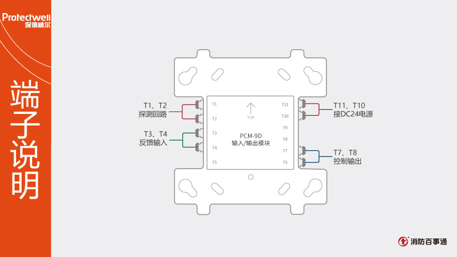 PCM-9D控制模塊端子說明