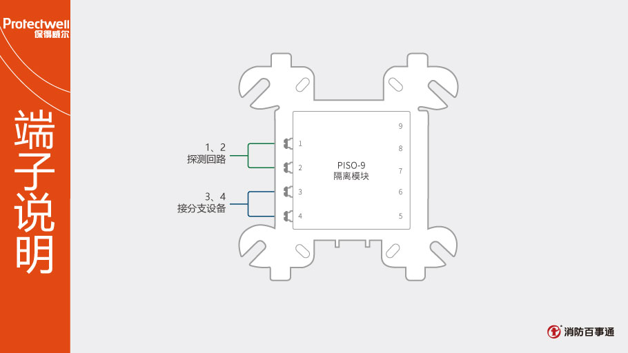 PISO-9隔離模塊端子說明
