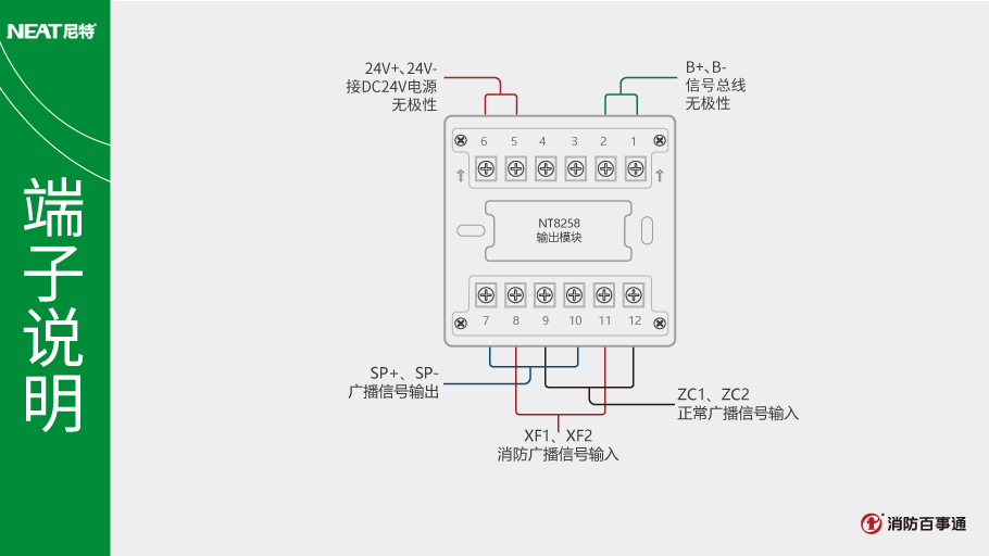 尼特NT8258輸出模塊端子說明