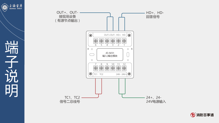 JD-M31輸入/輸出模塊端子說明
