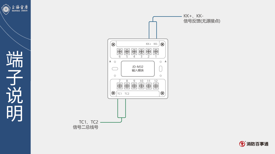 JD-M32輸入模塊端子說明