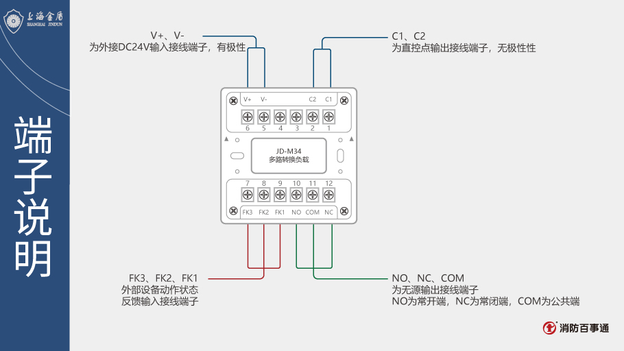 JD-M34多線轉(zhuǎn)換負(fù)載模塊端子說明