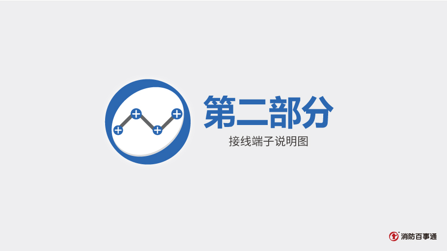 IM501輸入模塊接線