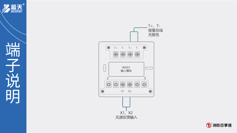 IM501輸入模塊端子說明
