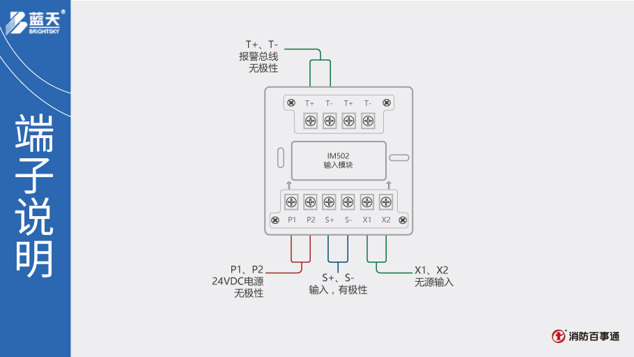 IM502輸入模塊端子說明