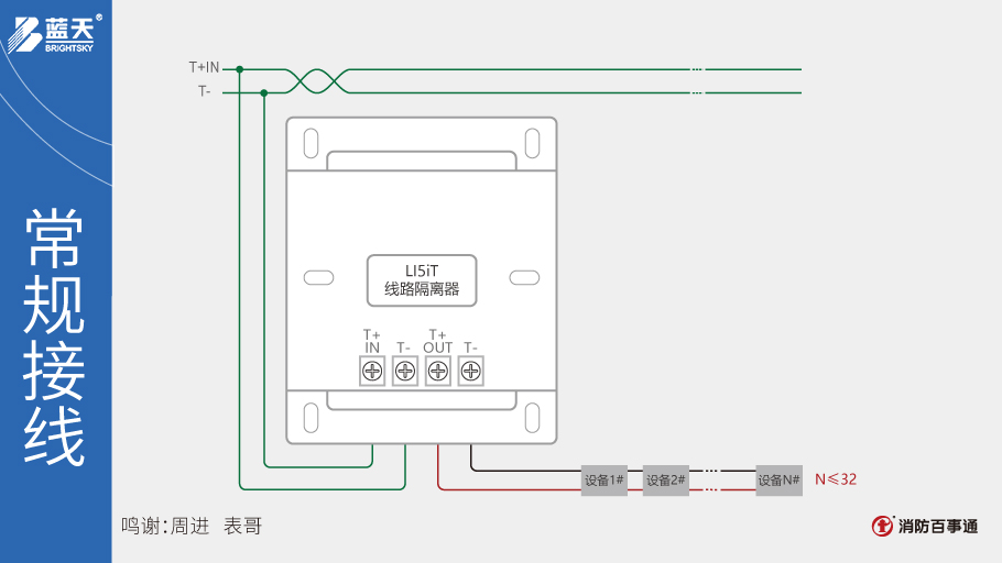 LI5iT線路隔離器接線