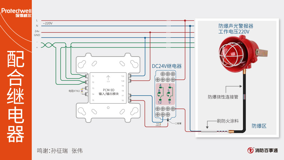 PCM-9D控制模塊接線