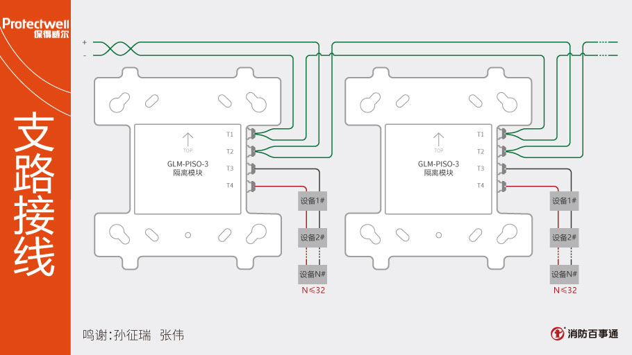 GLM-PISO-3隔離模塊接線
