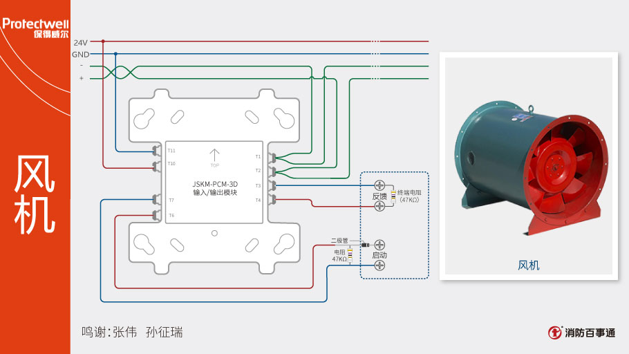 JSKM-PCM-3D輸入/輸出模塊接線