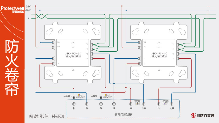 JSKM-PCM-3D控制模塊接線