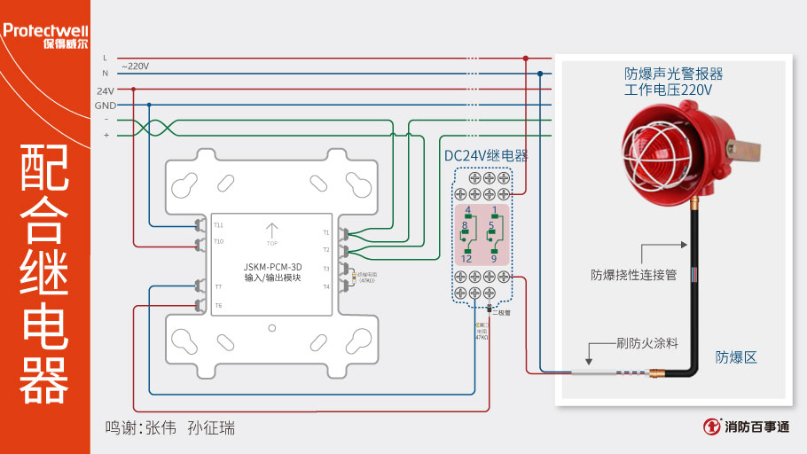 JSKM-PCM-3D控制模塊接繼電器
