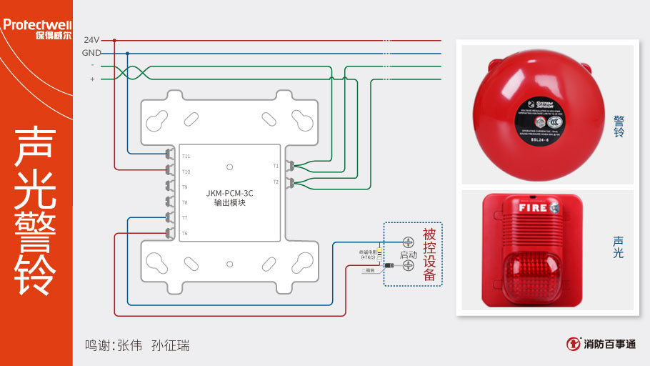 JKM-PCM-3C輸出模塊接線