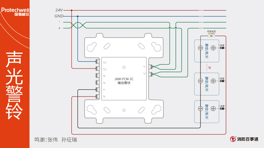 JKM-PCM-3C輸出模塊接線
